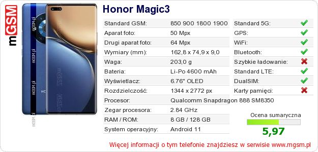 Dane telefonu Honor Magic3 Dane telefonu Honor Magic3