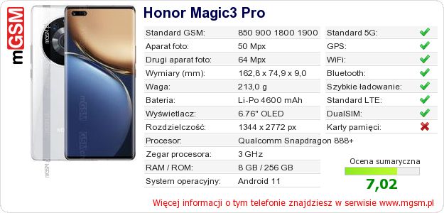Dane telefonu Honor Magic3 Pro Dane telefonu Honor Magic3 Pro