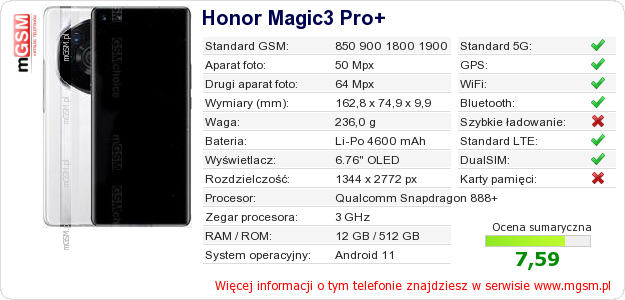 Dane telefonu Honor Magic3 Pro+