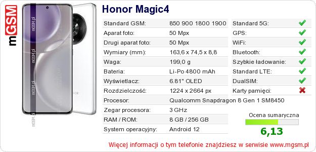 Dane telefonu Honor Magic4