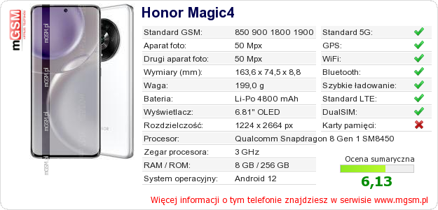 Dane telefonu Honor Magic4 Dane telefonu Honor Magic4
