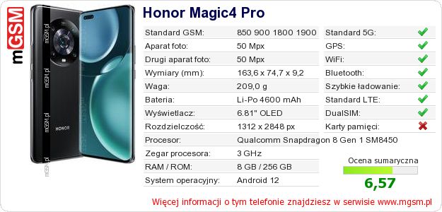 Dane telefonu Honor Magic4 Pro Dane telefonu Honor Magic4 Pro
