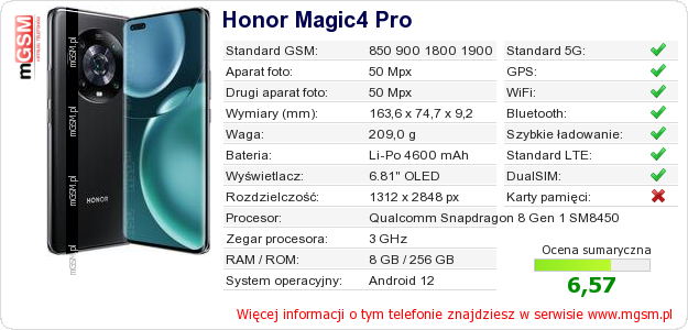 Dane telefonu Honor Magic4 Pro
