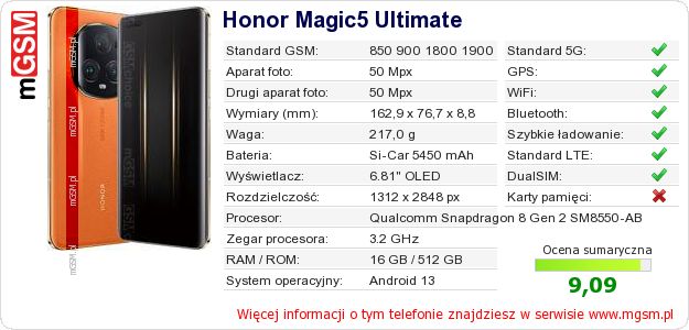 Dane telefonu Honor Magic5 Ultimate Dane telefonu Honor Magic5 Ultimate