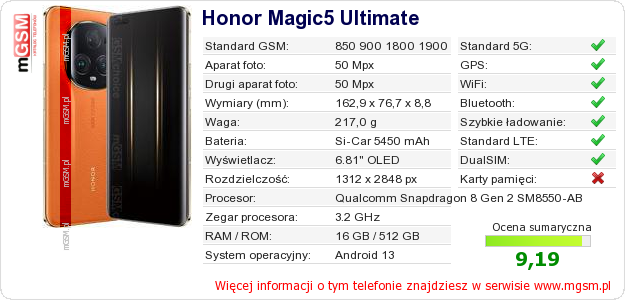 Dane telefonu Honor Magic5 Ultimate