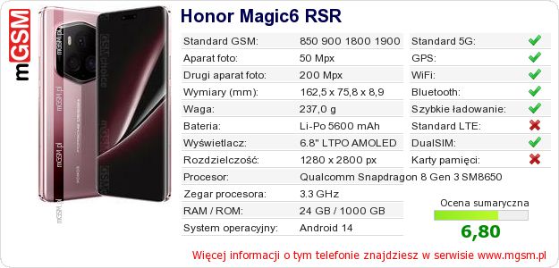 Dane telefonu Honor Magic6 RSR