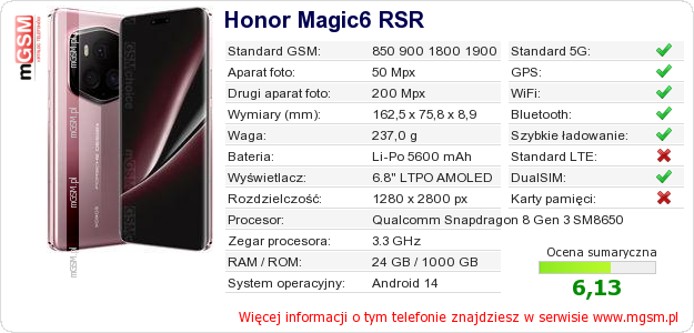 Dane telefonu Honor Magic6 RSR Dane telefonu Honor Magic6 RSR
