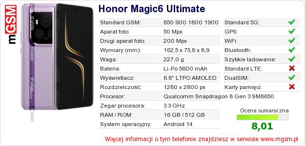 Dane telefonu Honor Magic6 Ultimate Dane telefonu Honor Magic6 Ultimate