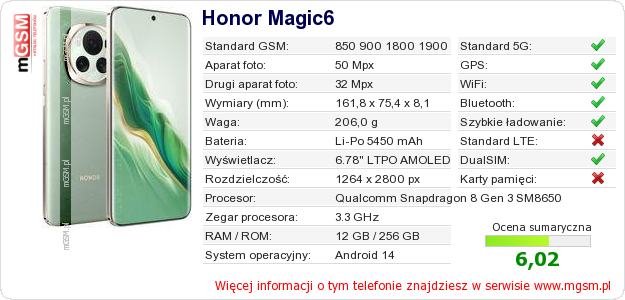 Dane telefonu Honor Magic6