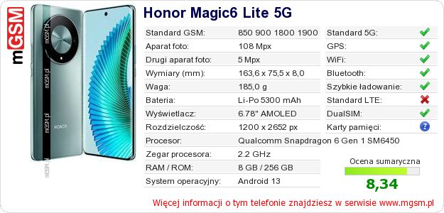 Dane telefonu Honor Magic6 Lite 5G Dane telefonu Honor Magic6 Lite 5G