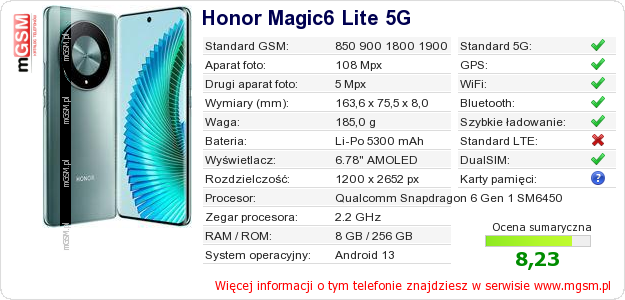 Dane telefonu Honor Magic6 Lite 5G