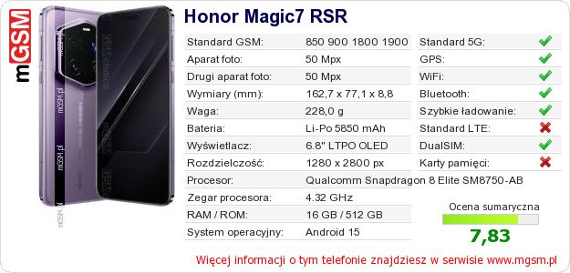 Dane telefonu Honor Magic7 RSR Dane telefonu Honor Magic7 RSR