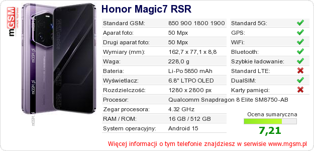 Dane telefonu Honor Magic7 RSR