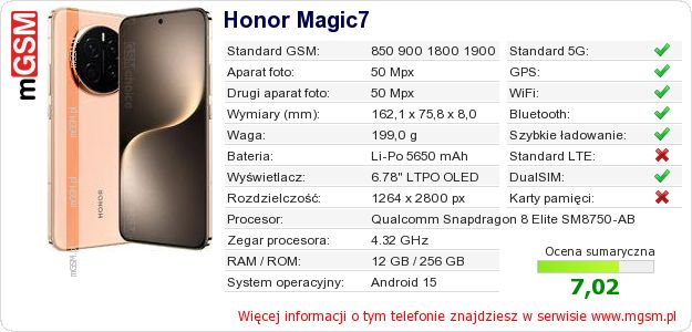 Dane telefonu Honor Magic7 Dane telefonu Honor Magic7