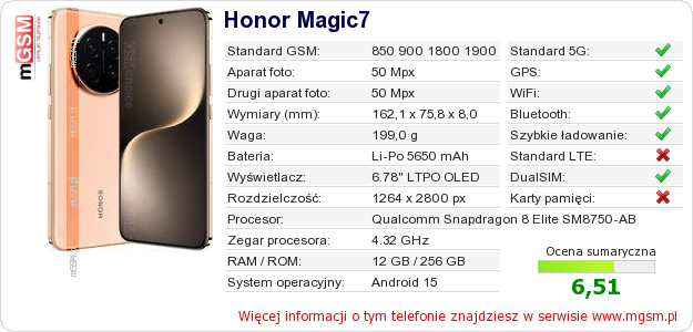 Dane telefonu Honor Magic7