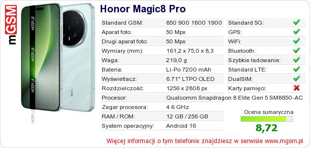 Dane telefonu Honor Magic8 Pro Dane telefonu Honor Magic8 Pro