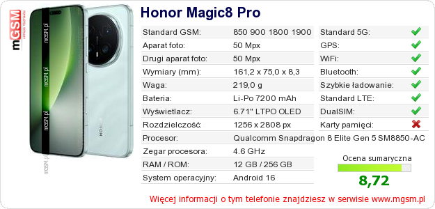 Dane telefonu Honor Magic8 Pro