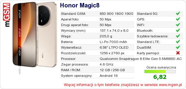 Dane telefonu Honor Magic8 Dane telefonu Honor Magic8