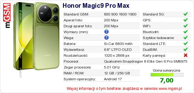 Dane telefonu Honor Magic9 Pro Max Dane telefonu Honor Magic9 Pro Max