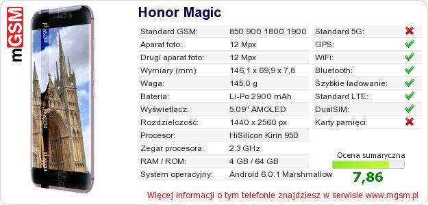 Dane telefonu Honor Magic