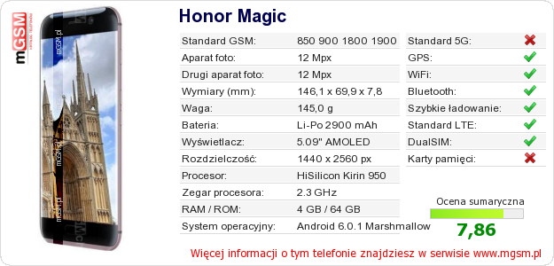 Dane telefonu Honor Magic