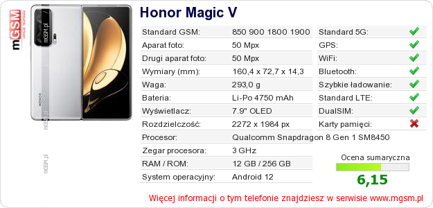 Dane telefonu Honor Magic V