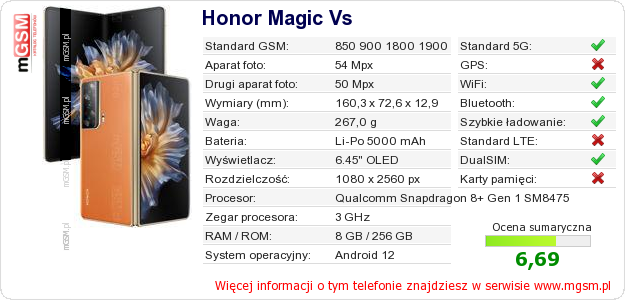 Dane telefonu Honor Magic Vs