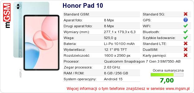 Dane telefonu Honor Pad 10