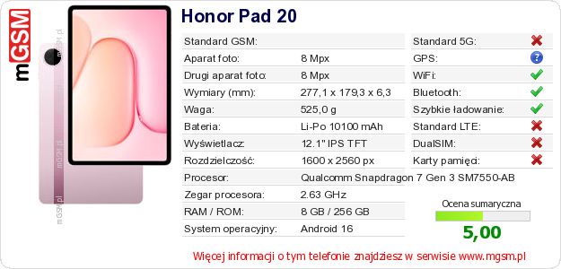Dane telefonu Honor Pad 20