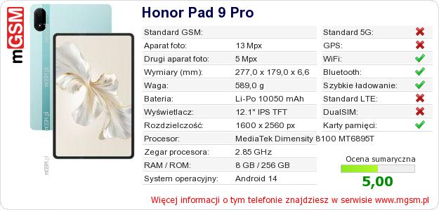 Dane telefonu Honor Pad 9 Pro