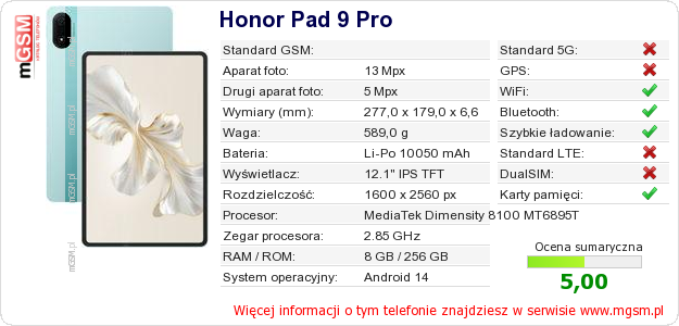 Dane telefonu Honor Pad 9 Pro