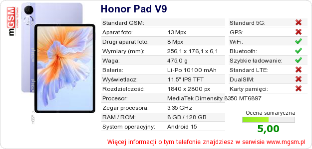Dane telefonu Honor Pad V9