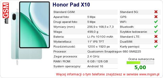 Dane telefonu Honor Pad X10
