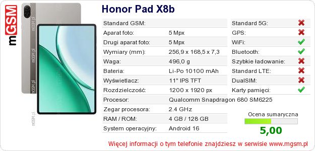 Dane telefonu Honor Pad X8b