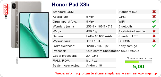 Dane telefonu Honor Pad X8b