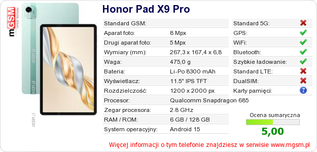 Dane telefonu Honor Pad X9 Pro