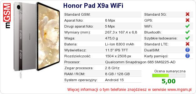 Dane telefonu Honor Pad X9a WiFi