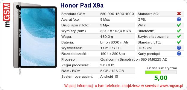 Dane telefonu Honor Pad X9a