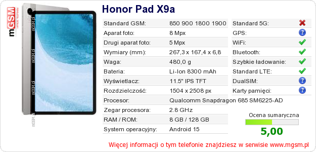 Dane telefonu Honor Pad X9a