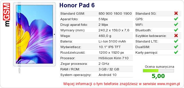 Dane telefonu Honor Pad 6 Dane telefonu Honor Pad 6