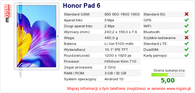 Dane telefonu Honor Pad 6