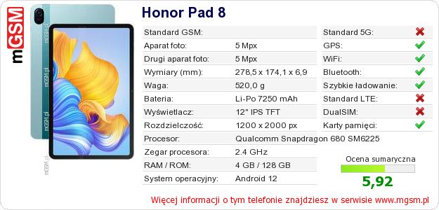 Dane telefonu Honor Pad 8 Dane telefonu Honor Pad 8