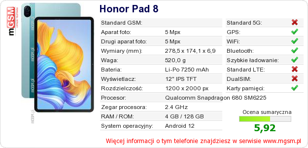 Dane telefonu Honor Pad 8