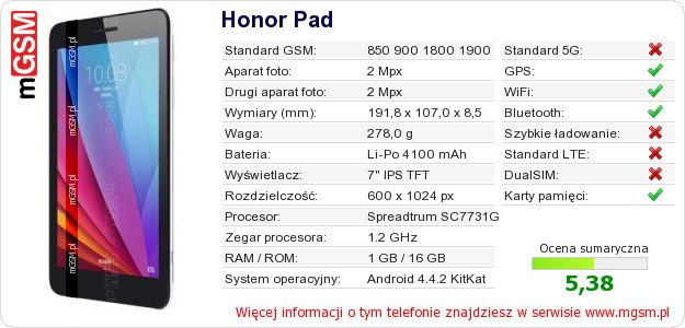 Dane telefonu Honor Pad Dane telefonu Honor Pad