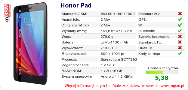 Dane telefonu Honor Pad Dane telefonu Honor Pad