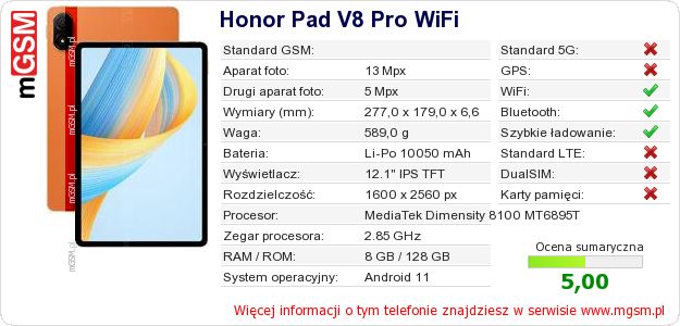 Dane telefonu Honor Pad V8 Pro WiFi
