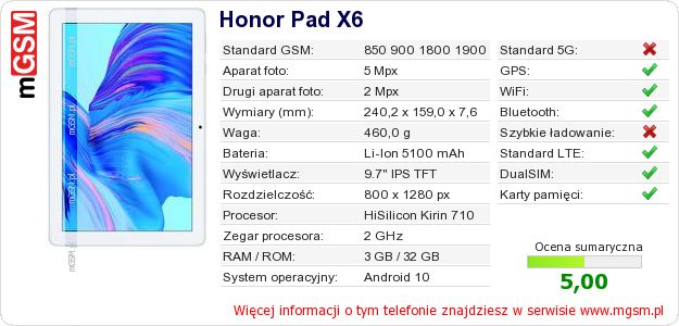 Dane telefonu Honor Pad X6 Dane telefonu Honor Pad X6