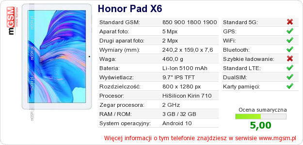 Dane telefonu Honor Pad X6