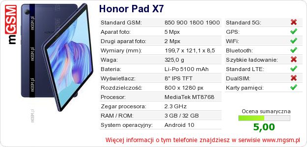 Dane telefonu Honor Pad X7