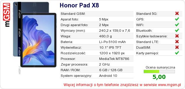 Dane telefonu Honor Pad X8